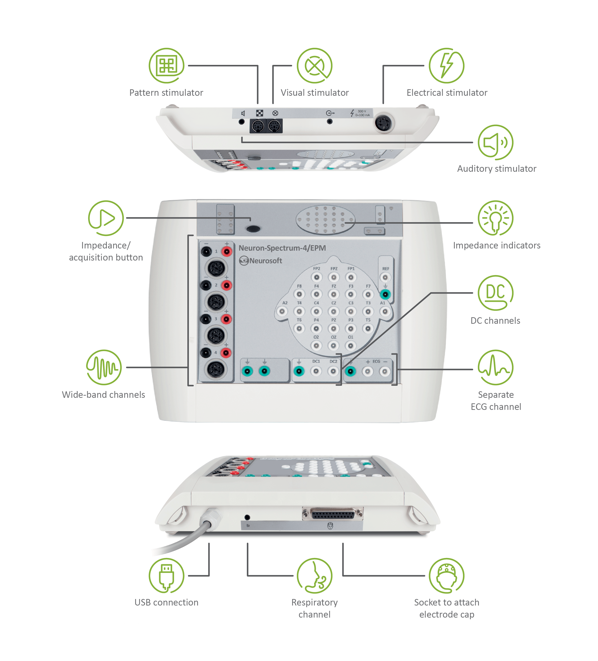 eeg neuromed neuronspectrum 4 9
